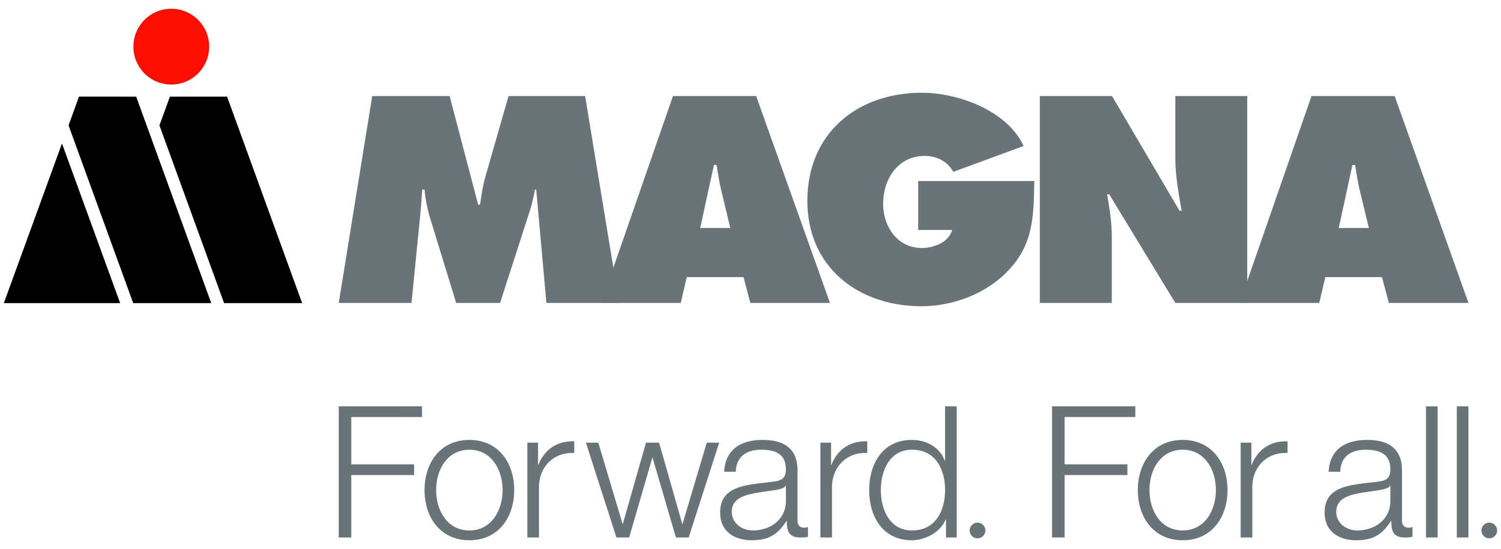 Magna International 